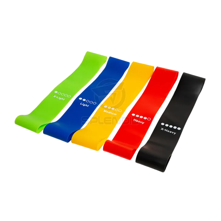 แถบต้านทาน Mini Loop